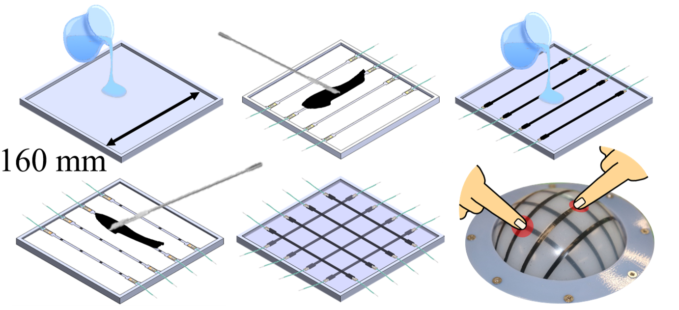 Procedure Image 1